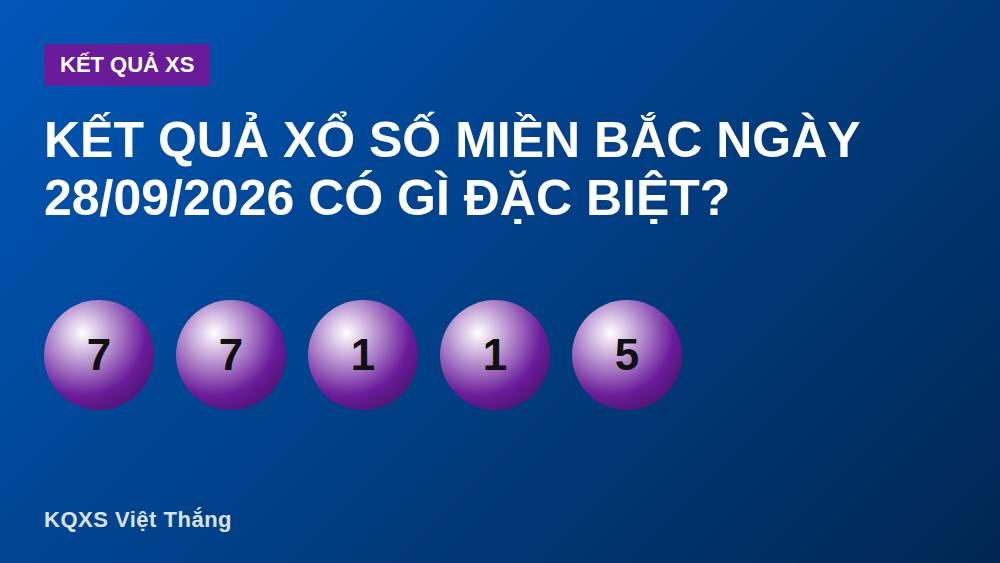 Kết quả xổ số miền Bắc ngày 28/09/2026 có gì đặc biệt?