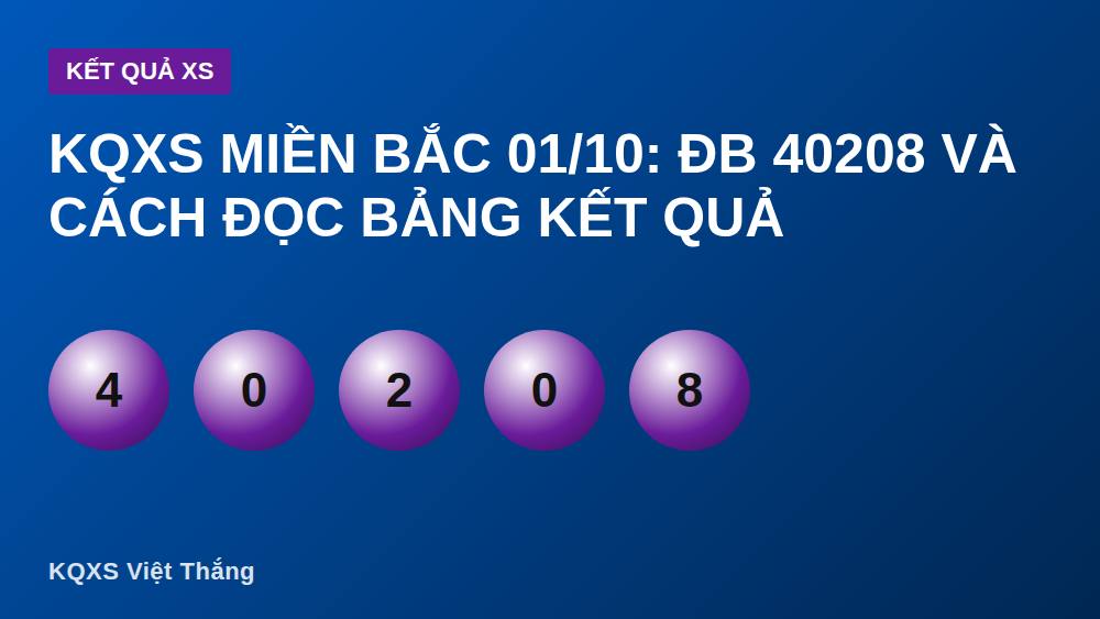 KQXS miền Bắc 01/10: ĐB 40208 và cách đọc bảng kết quả