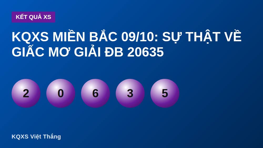 KQXS Miền Bắc 09/10: Sự thật về giấc mơ giải ĐB 20635