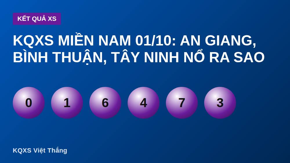 KQXS miền Nam 01/10: An Giang, Bình Thuận, Tây Ninh nổ ra sao