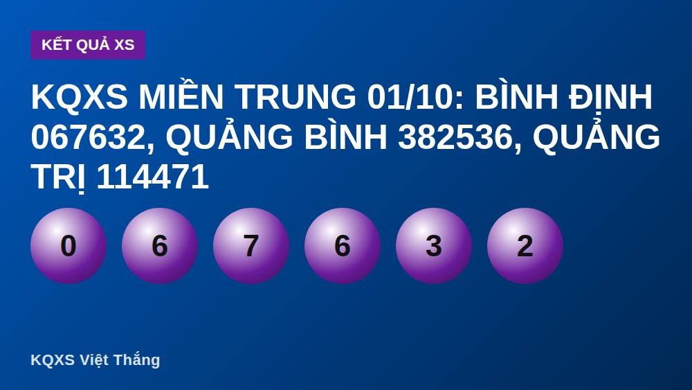 KQXS Miền Trung 01/10: Bình Định 067632, Quảng Bình 382536, Quảng Trị 114471