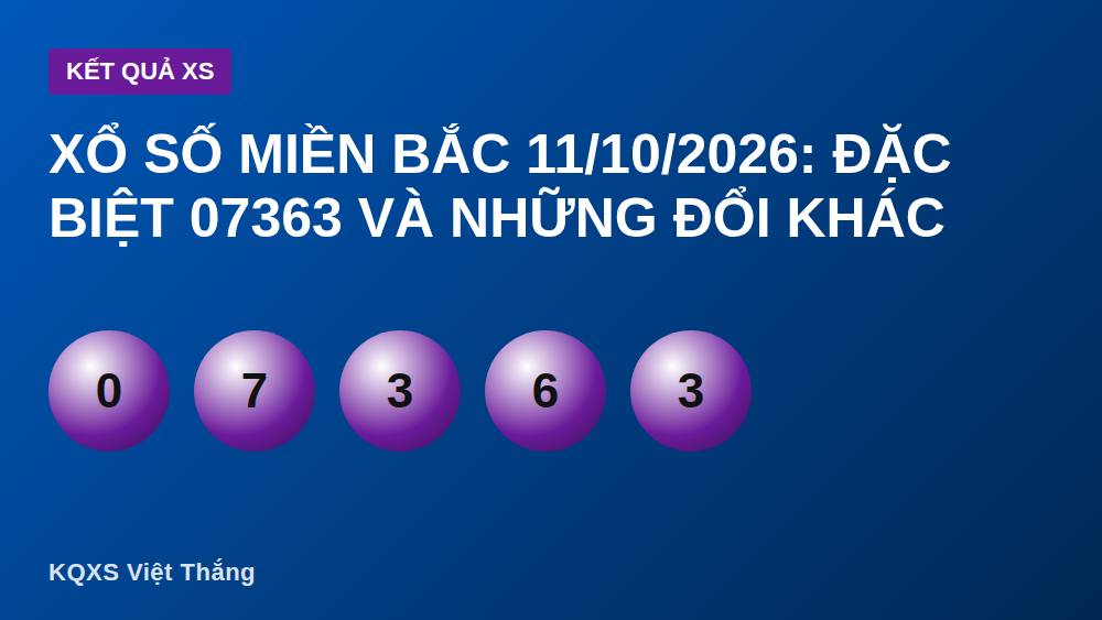 Xổ Số Miền Bắc 11/10/2026: Đặc Biệt 07363 Và Những Đổi Khác
